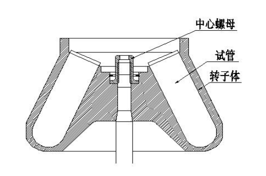 卢湘仪TG16离心机使用说明书3.png