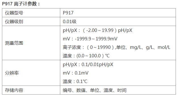 p917参数.png