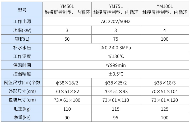 ym50L参数1.jpg