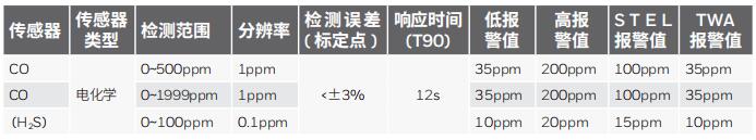 华瑞1700参数-2.jpg