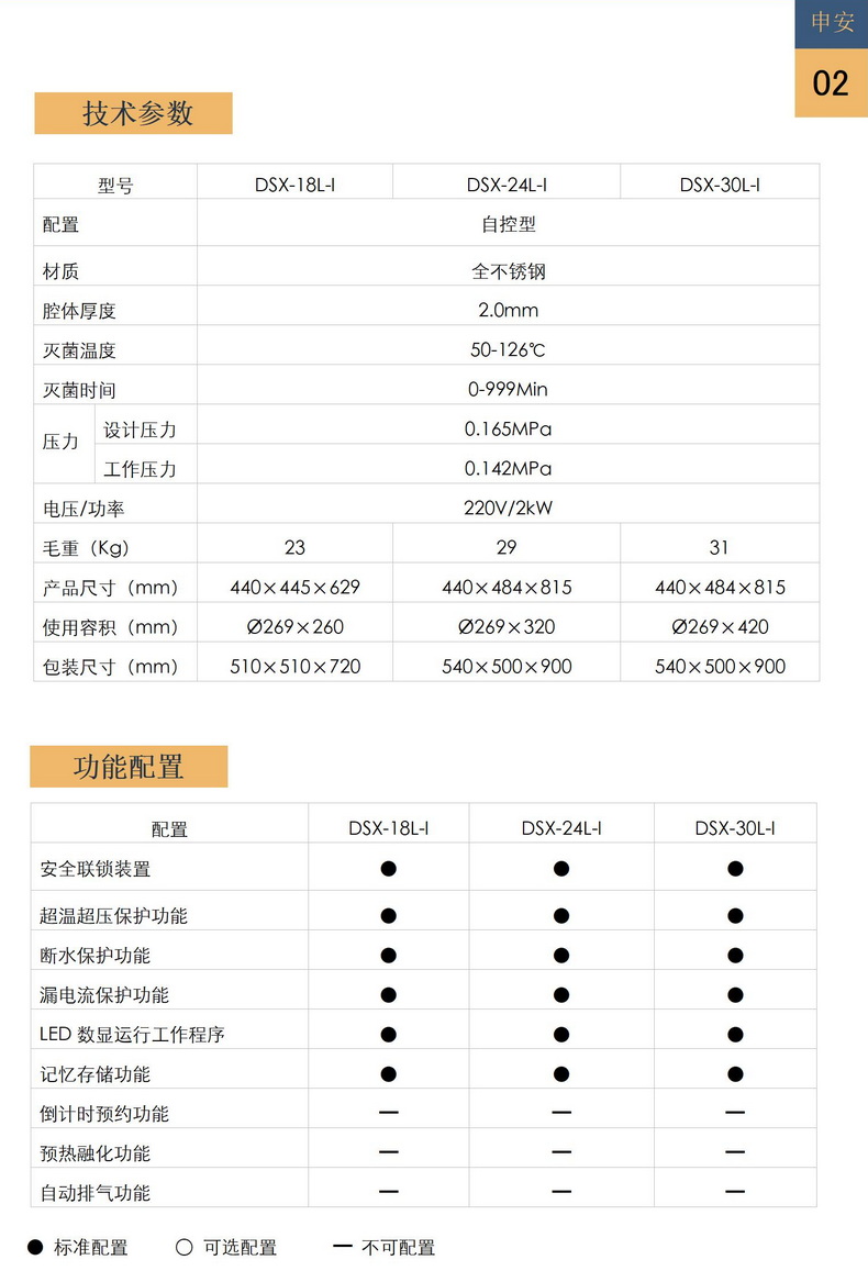 dsx手提式灭菌锅非医疗canshu.jpg