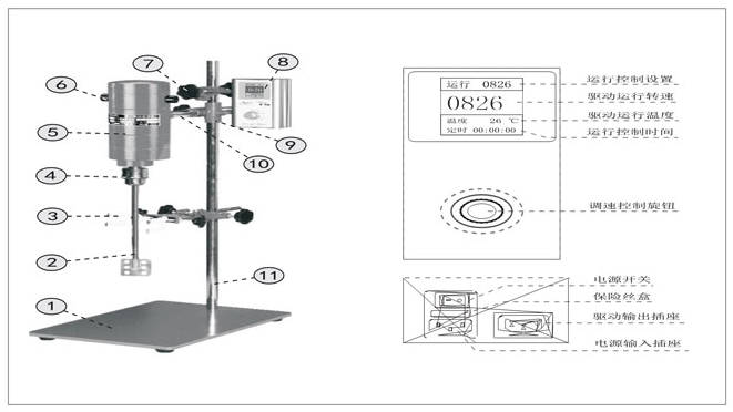 搅拌器图解.png