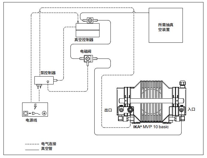 10 basic说明书1.jpg