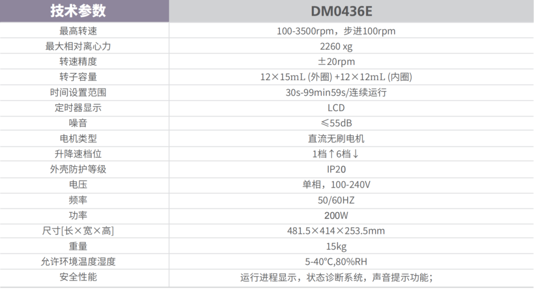 大龙DM0436E.png